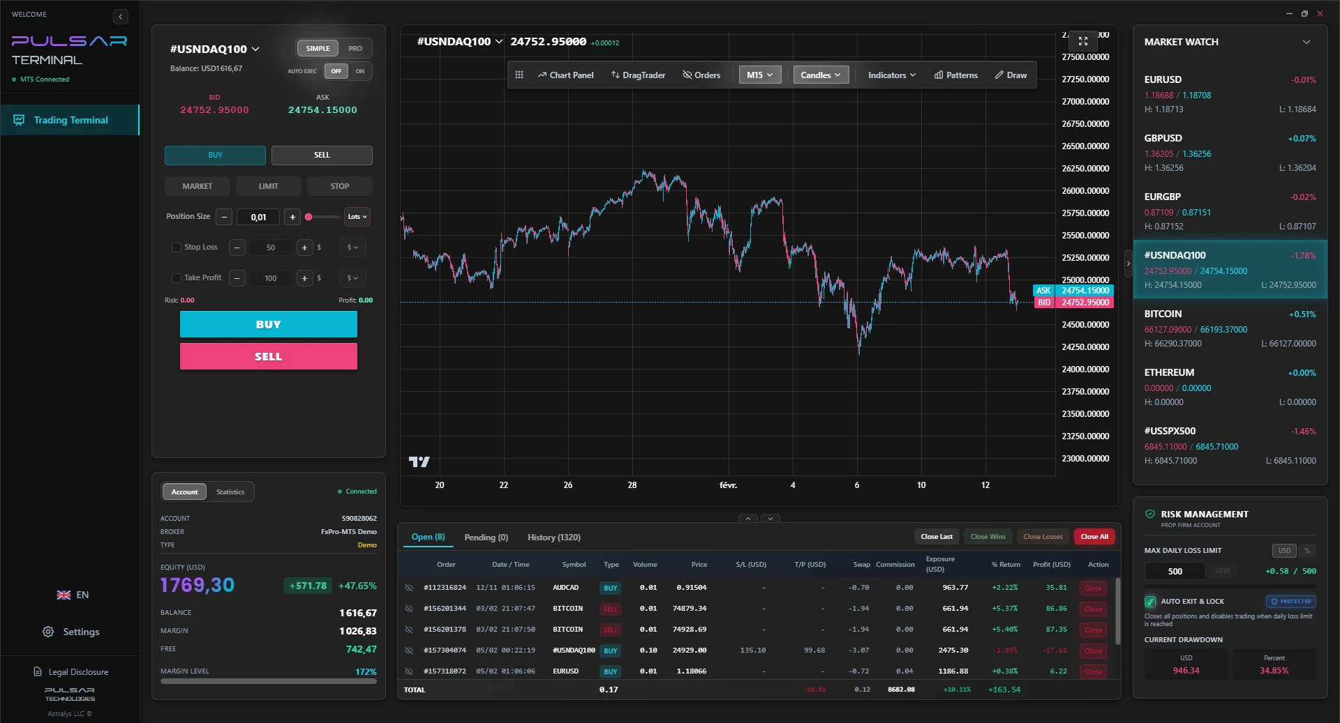 Dark Pro theme
